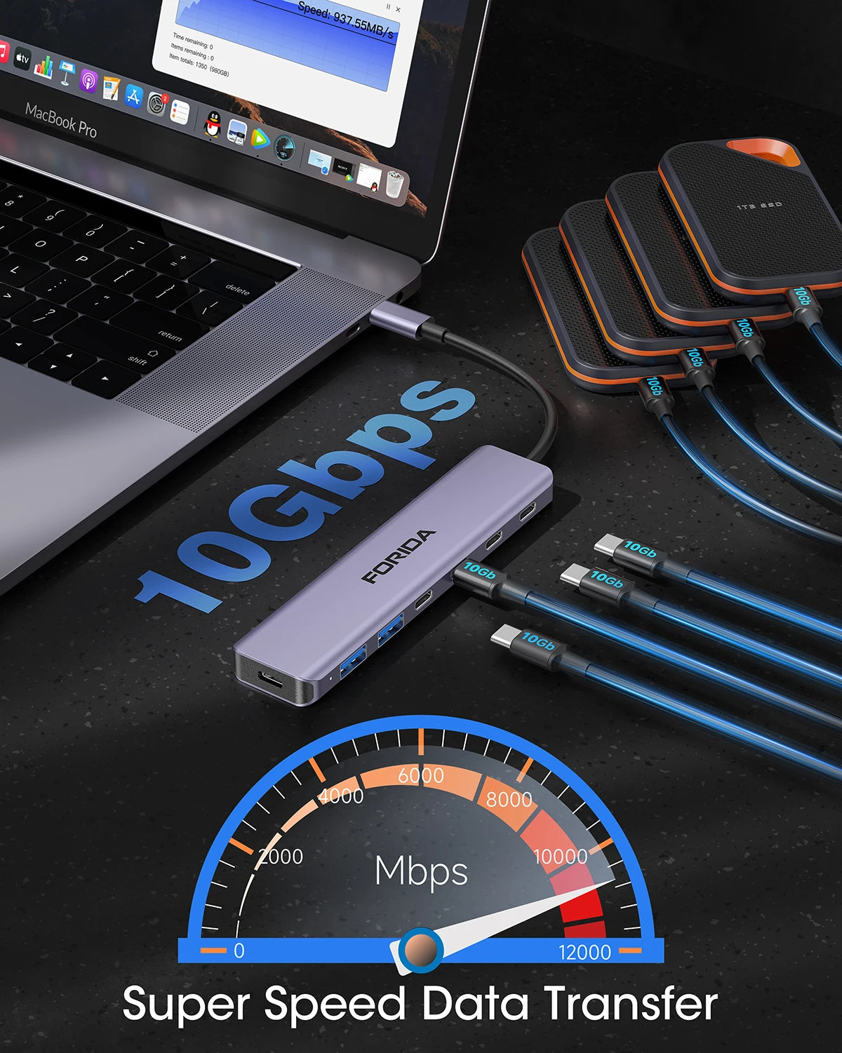 FORIDA Aluminum USB C Hub 3.2 and 3.0 10Gbps USB C HDMI Splitter PD 100W Power Charging USB 3.2 Gen2 Adapter for Laptop PC