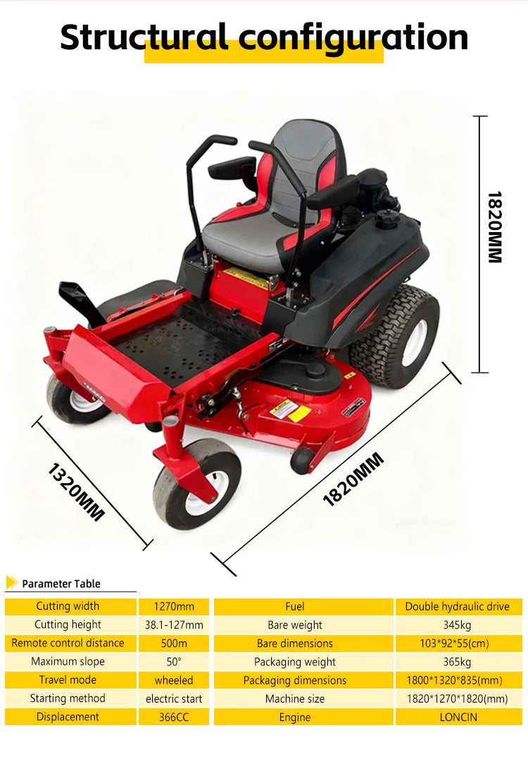 RELYMG specialbeställd gräsklippare 803 cc – 127 cm
