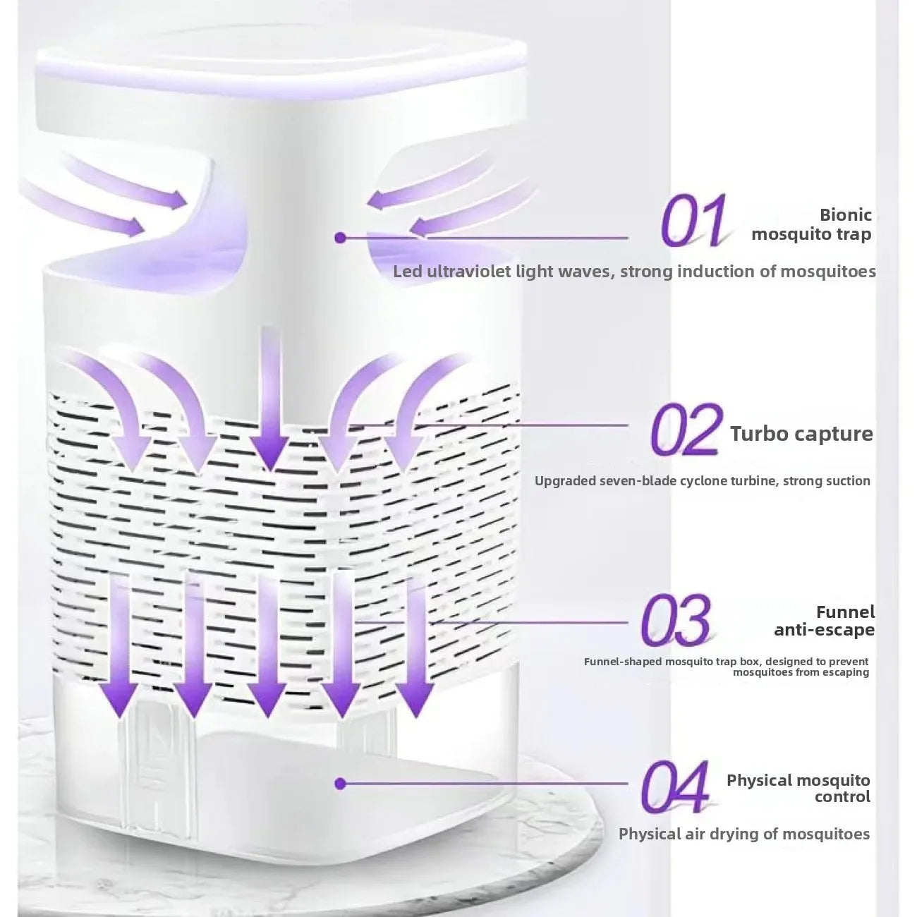 USB Mosquito Trap Electric Silent Bug Zapper Upgraded Inhalation Fly Killer with UV Light Indoor for Home Bedroom Office
