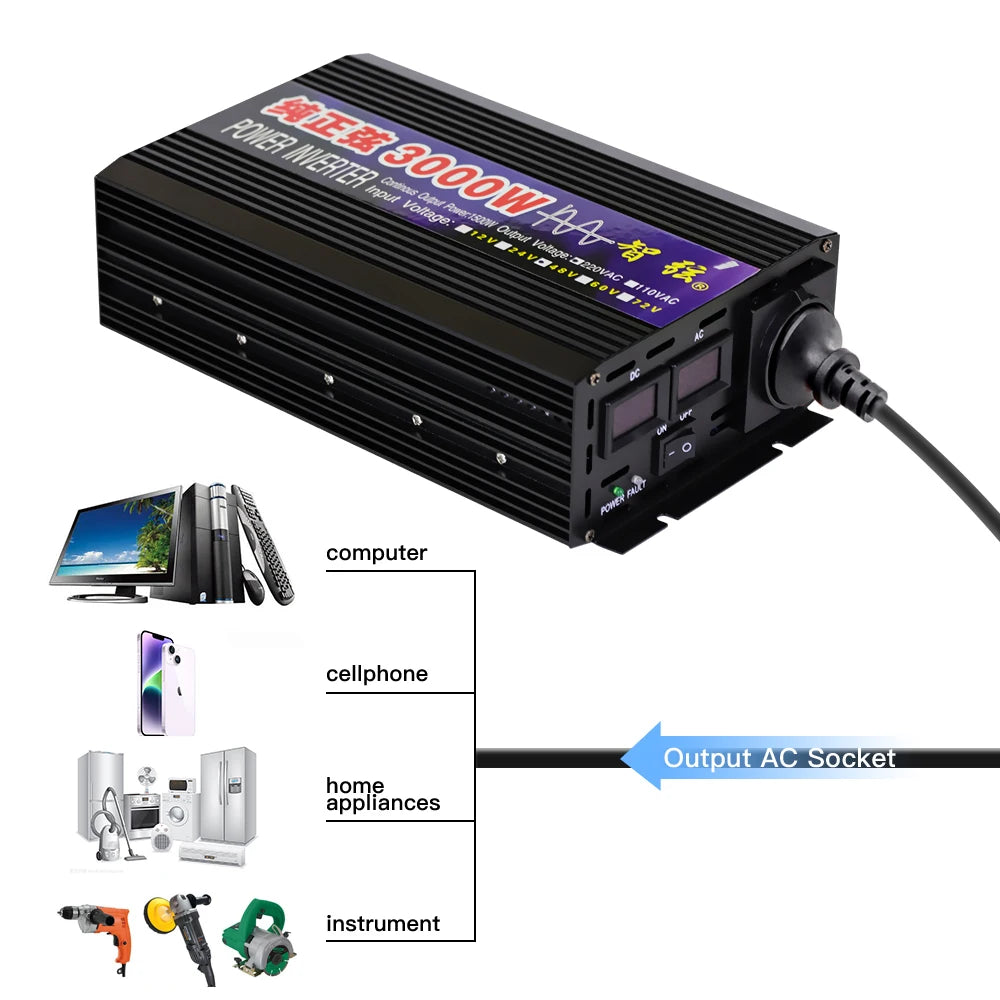 SMARAAD Horisontell Vindturbin 3kW/8kW – Låg Startvindhastighet Hybrid Sol+Vind Off-Grid Batterisystem 12–96V EU-lager Polen CE