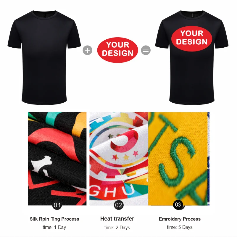 Eget tryck fram & bak, snabbtorkande t-shirt med logotyp, text eller foto – reklamkläder