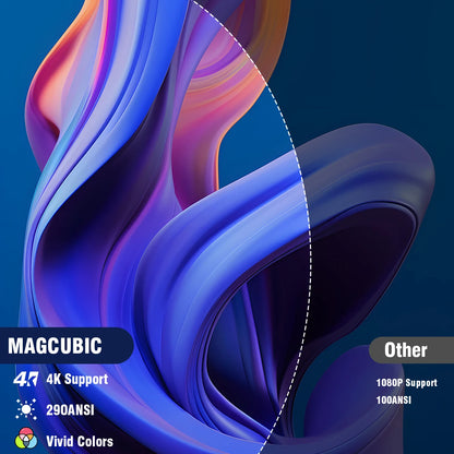 Magcubic HY300 Pro 8K HD Projector Android14 Dual Wifi6 290ANSI Allwinner H726 BT5.0 1280*720 Home Cinema Outdoor Projetor HY300