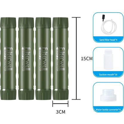 Filterwell Vattenfilter Sugrör – 3-Stegs Filtrering, 4000L Kapacitet, Camping & Överlevnad, Blå/Grön