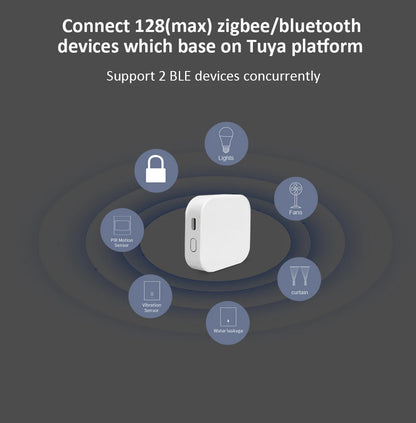 Lincukoo Tuya Zigbee/Bluetooth Gateway Smart Wireless Hub Gateway Connect 128 Zigbee Devices Multi-mode Gateway Home SmartLife