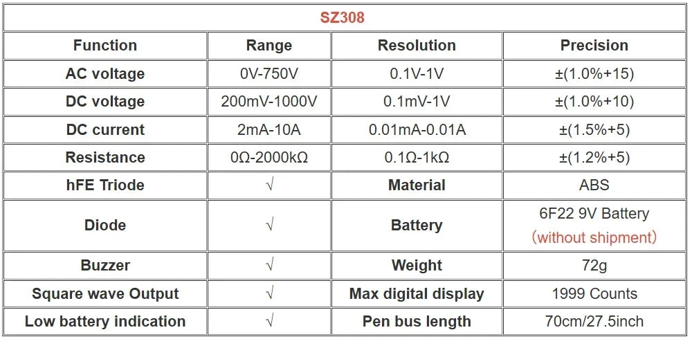 ANENG SZ308 digital multimeter med VD802-spänningspenna