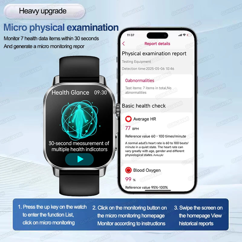 2026 ECG+PPG Daily Health Smart Watch Men Blood Fat Uric Acid Heart Rate Blood Oxygen Bluetooth Call Wellness Tracker Smartwatch