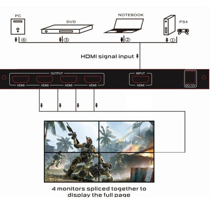 4K 60Hz 2x2 Video Wall Controller Multi Screen Splicing Processor 1x3 1x2 1x4 Office Meeting Monitor Mall 4 Channel TV Splicer