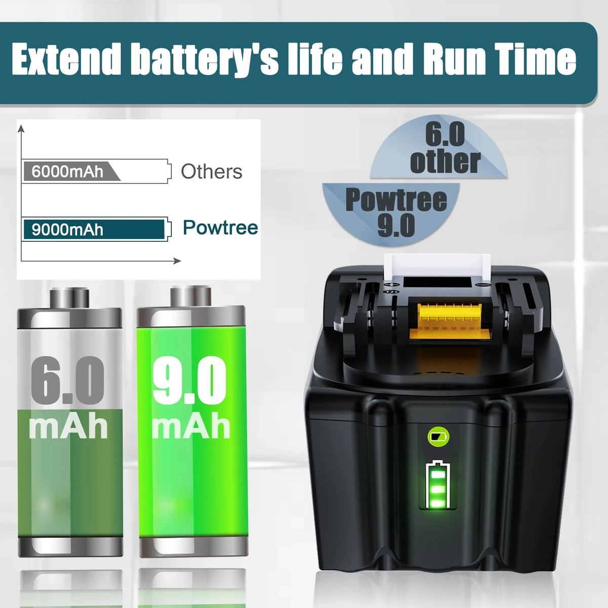 18 V ersättningsbatteri för Makita BL18-serien – välj batteripack eller paket med laddare