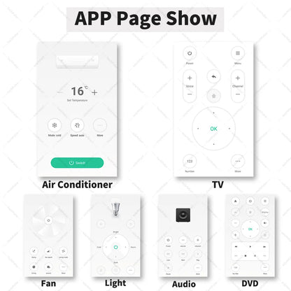 Tuya WiFi IR Remote For Smart Home For AC TV  Work with Yandex Smart Life Alexa