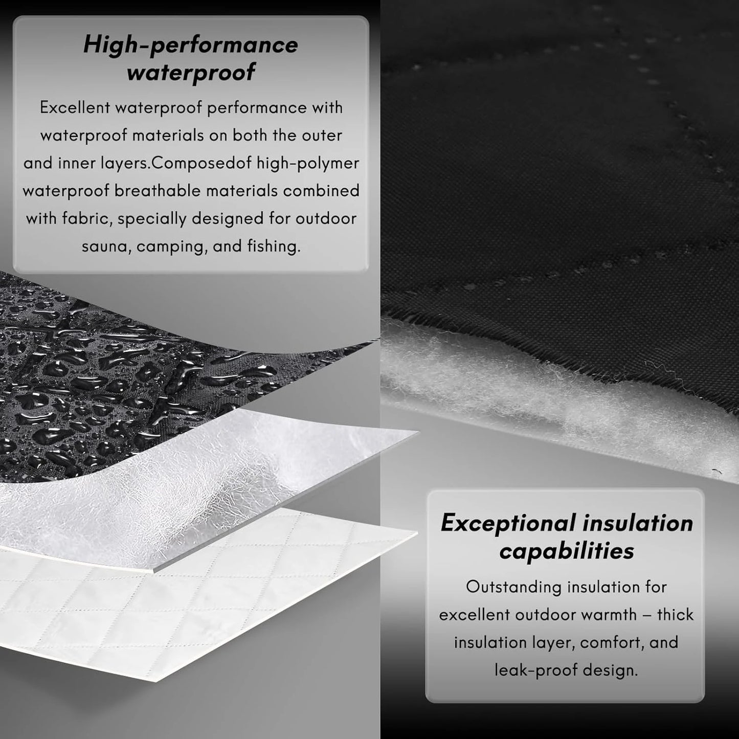 Outdoor Sauna Tent Portable Fireproof Camping Warm Ice Fishing Automatic Tent for Camping, Backyard, Home Gym