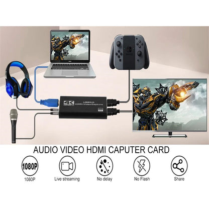 ONEVAN HDMI-capture card USB 3.0 – 1080p/60 och 4K/60 input