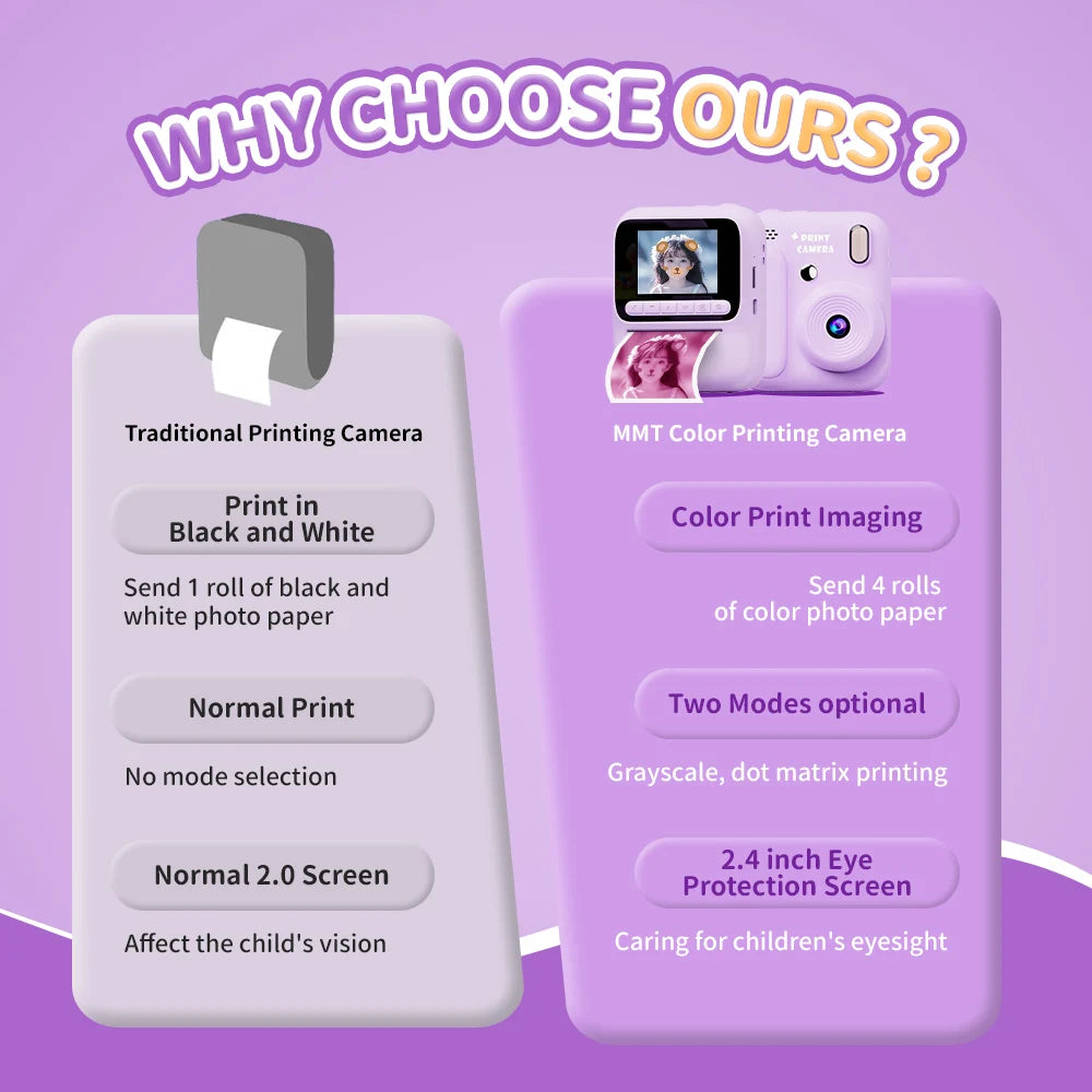 New Kids Instant Digital Camera 2.4 Inch IPS Screen 8X Zoom Mini Single Color Print Camera For Kids 3-12 Years Birthday Gifts