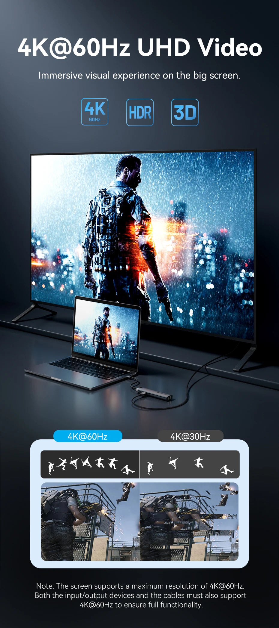 Vention USB C HUB 4K 60Hz Type C to HDMI RJ45 Ethernet PD 100W SD TF for MacBook PC iPad Sumsang PC Tablet Phone USB 3.0 Hub