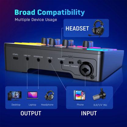 FIFINE Gaming Audio Mixer,Streaming 4-Channel RGB Mixer with XLR Microphone Interface,for Game Voice,Podcast,AmpliGame SC3
