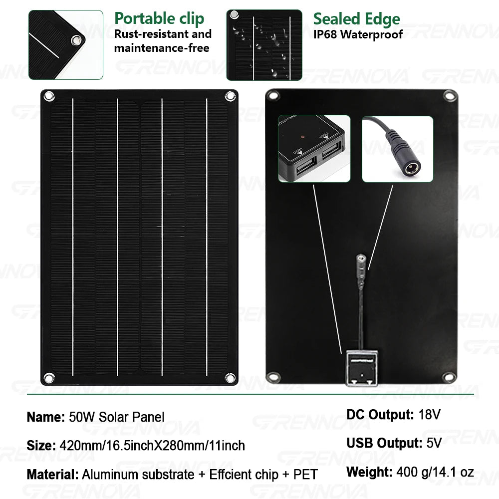 Grennova Plug-and-Play Solcellskit 1100W – 2200W Peak + 50W Panel + 60A MPPT, 110V/220V Belysning TV Fläkt Camping