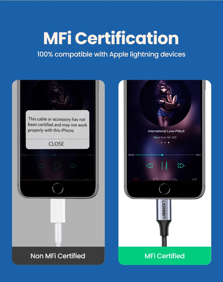 UGREEN Adapter for iPhones MFi DAC Lightning to 3.5mm Headphone Adapter For iPhone 12 11 Pro max xr Aux Cable Phone Accessories