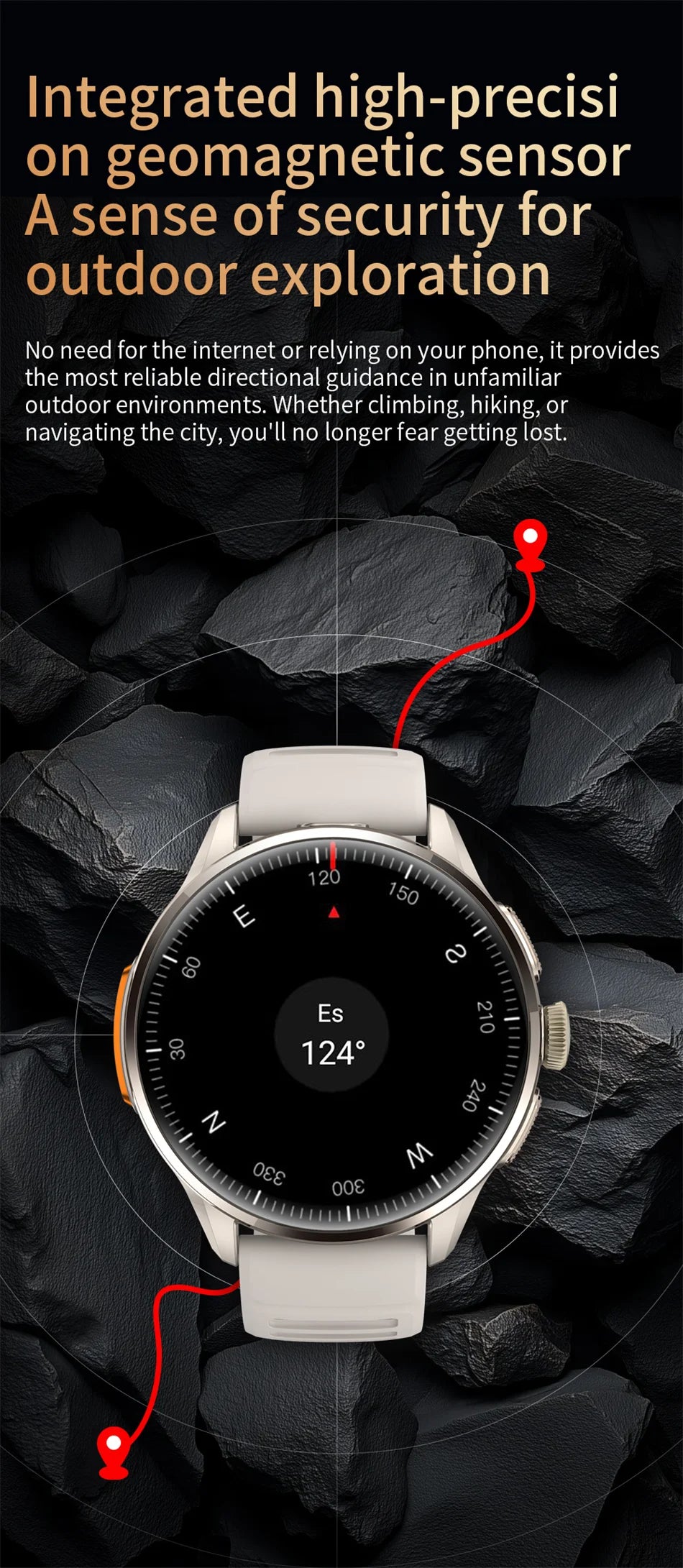 4G/3G Full Network Infrared Smart Watch 1.60 inch AMOLED Screen 800W Video Call  2100mAh Google Play WIFI GPS Compass Smartwatch