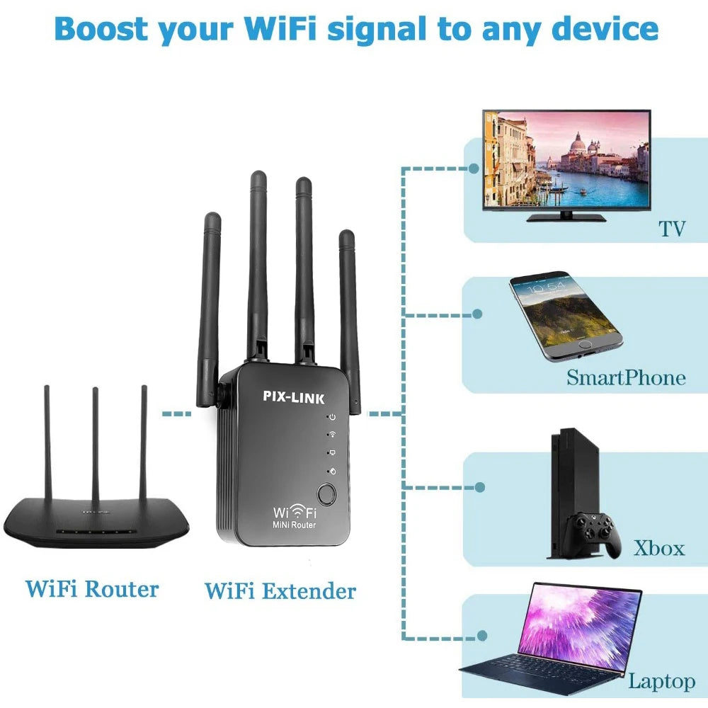 1200Mbps Wireless WiFi Repeater 5Ghz  Router WiFi Extender Amplifier 2.4G/5GHz Wi-Fi Signal Booster Long Range Network Receiver