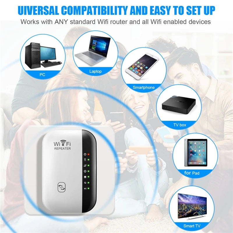 300Mbps Wireless WIFI Repeater 2.4G Wifi Range Extender Wi-Fi Signal Booster Amplifier 802.11N Network Card Adapter Easy Setting