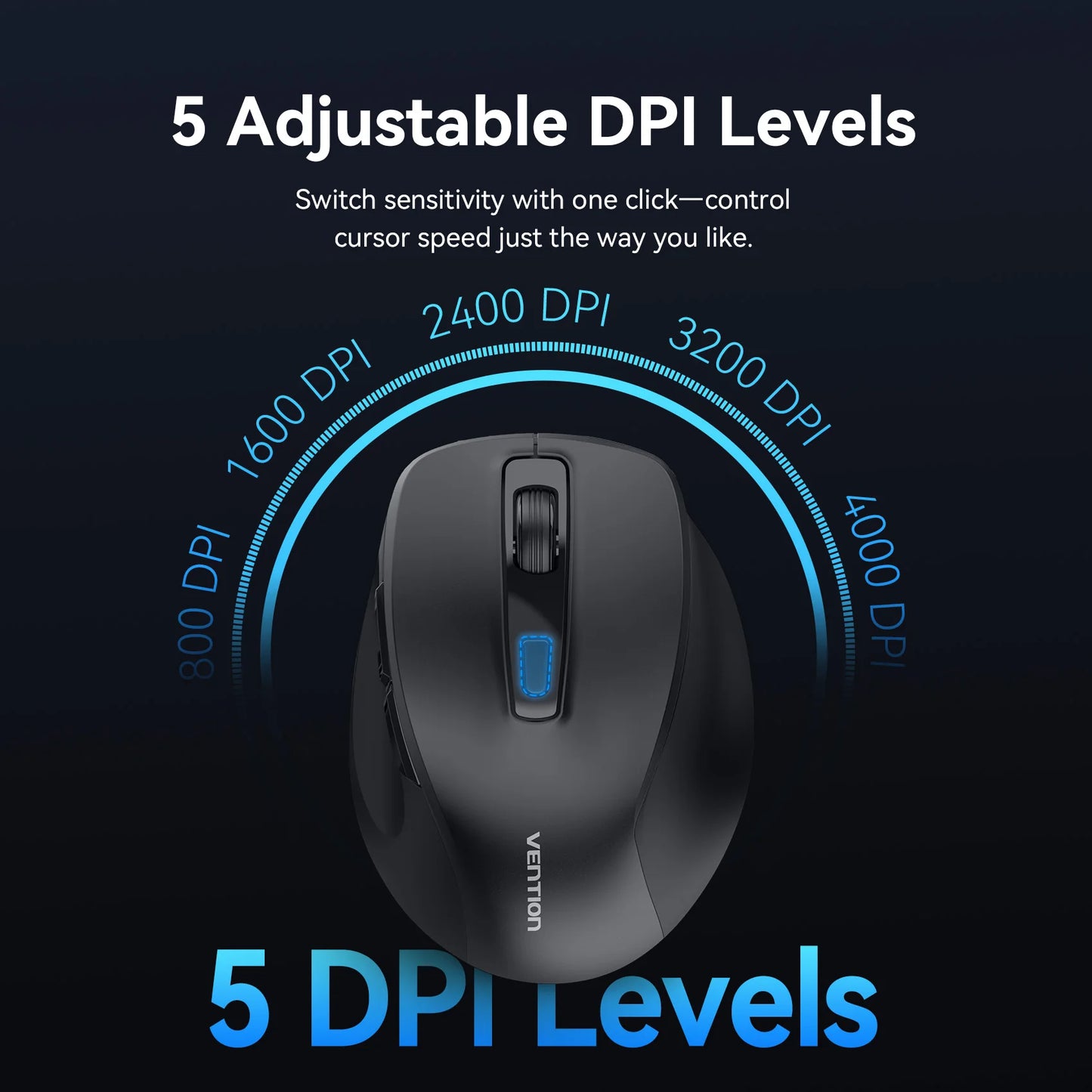Vention Ergonomic Wireless Mouse Bluetooth 5.1 Dual-Mode USB 2.4G Mouse 4000 DPI 6 Buttons Mouse for PC MacBook Pro Tablet Mice