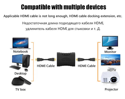 HDMI-förlängningsadapter hona till hona – 4K och 1080p