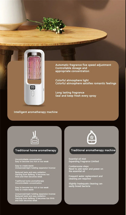 Portable Diffuser Automatic Electric Charge Aroma Machine with Essential Oils Fragrance Spray Wall-mounted Deodorization Toilet
