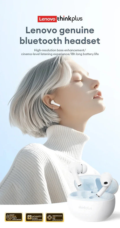 Lenovo LP5 PRO Wireless Bluetooth 5.4 Earphones TWS HiFi Sound Gaming Earbuds Sport Headset Long Standby Touch Contol with Mic