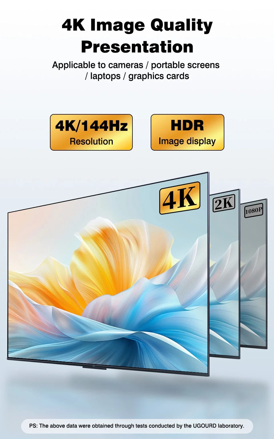 Mini/Micro HDMI hane till HDMI hona-adapter 4K
