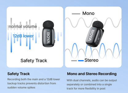 BOYA Mini 2 Wireless Lavalier Microphone AI Noise Reduction Mini Mic for iPhone 6-14/15-17 USB-C Android Phone Video Recording