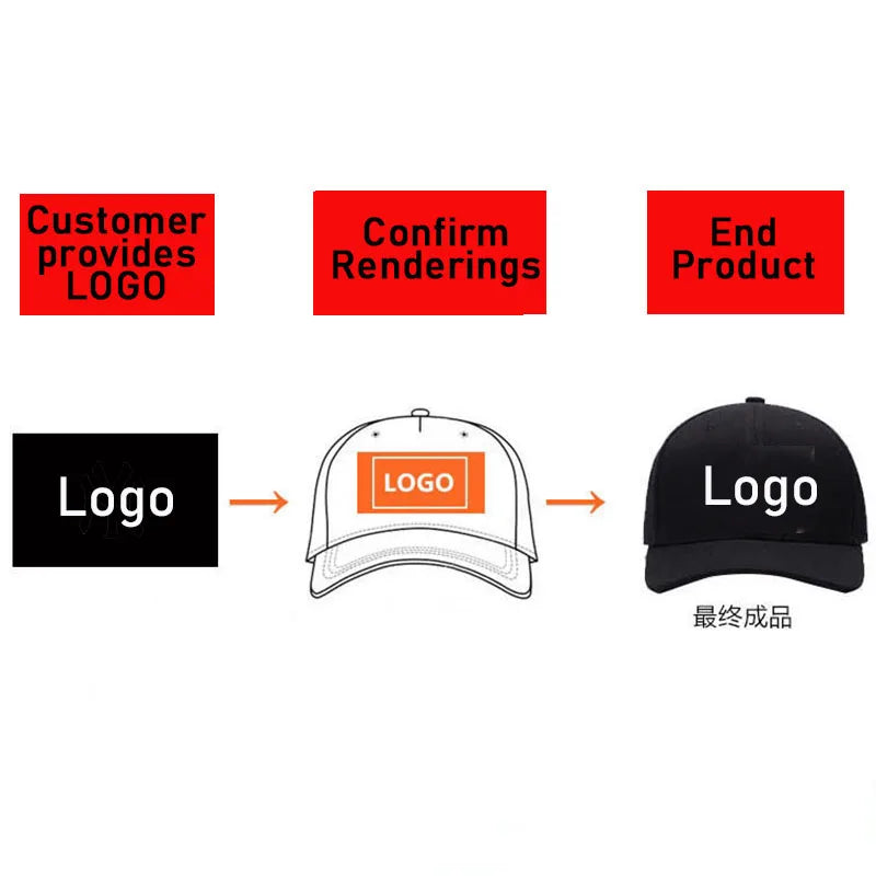 Customized LOGO Men's And Women's Adjustable Baseball Cap Printed Embroidery Peaked Cap Casual Solid Color Hip-Hop Hat