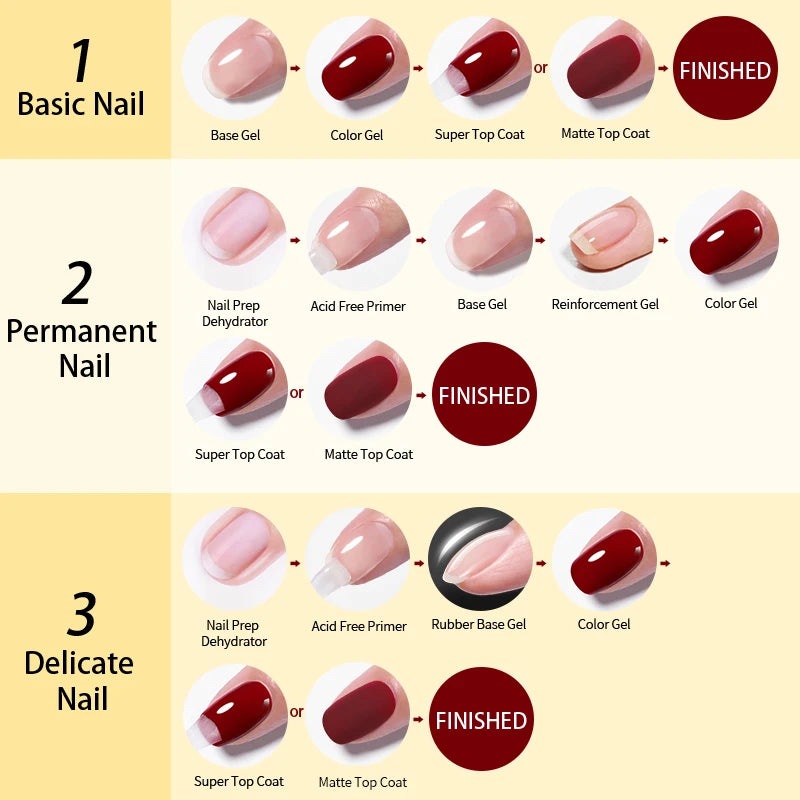 BORN PRETTY 1/2/4Pcs Base Gel Top Coat Clear Gel Nail Polish Kit Soak Off UV LED Functional Varnish Semi Permanent DIY Manicure
