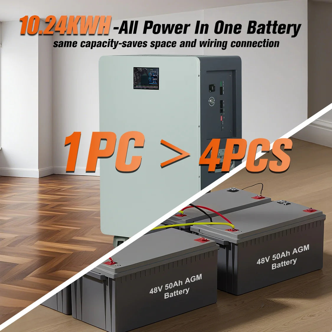 NIELFTOR 48V 200Ah 10kWh LiFePO4 Lithium Battery Built in 200A Smart BMS Big Power 51.2V LiFePO4 Battery for Energy Storage Off-Grid Solar System PL EU Stock
