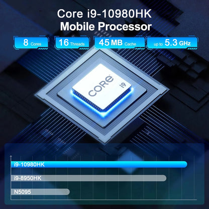 Intel I9 10980HK Intel N150 Mini PC Windows 11 16GB 32GB RAM 512GB 1TB SSD WIFI6 BT5.2 Office Study Desktop Computer PC