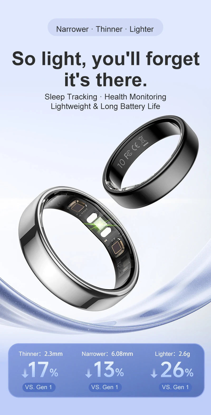 R21 Smart Ring Men Women Ultra-thin 5ATM Waterproof Sport Fitness Tracking AI Health Analysis Heart Rate Blood Oxygen Monioring