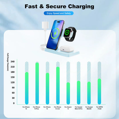 15W Magnetic Wireless Charger Stand Foldable 3 In 1 Fast Charging Sation for iPhone 17- 12 Pro Max Apple Watch 8 7 Airpods Pro