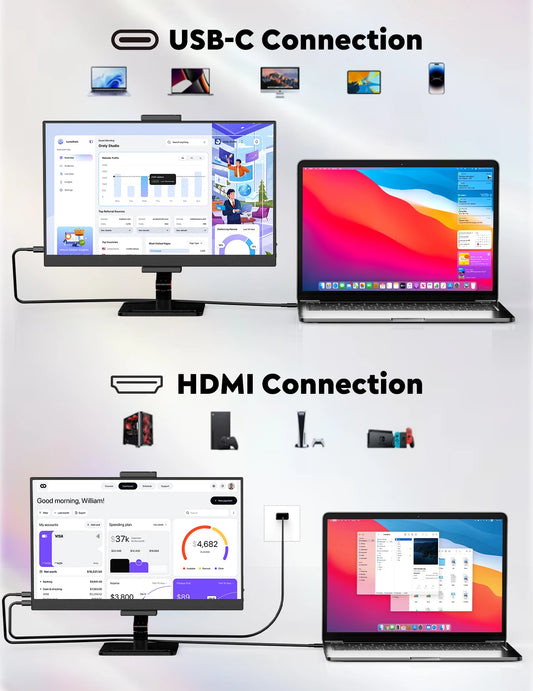 Amoudo 15,6" Portabel IPS Monitor med Stativ – 1080P 60Hz USB-C Mini-HDMI Inbyggda Högtalare Matt EU-lager