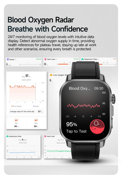 Nursing Grade New ECG+PPG Healthy Diagnose Smart Watch Men Body Analysis Blood Pressure Lipid Uric Acid NFC Health Tracker Watc