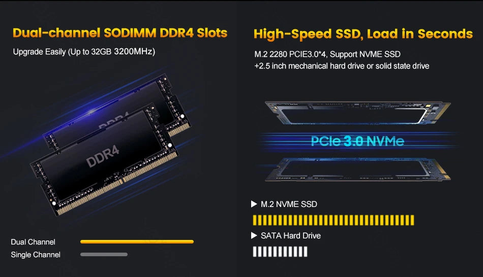 2026 FU02 Fanless AMD Mini Computer Ryzen 9 4950U 7 7730U 5825U 4700U Windows 11 Gaming PC Dual LAN Firewall 2*HDMI2.0 NVMe DDR4