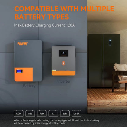 PowMr 4,2kW Off-Grid Hybridinverter 24V till 230V – 120A MPPT 500V PV Ren Sinusvåg BMS RS485 WiFi (tillval)