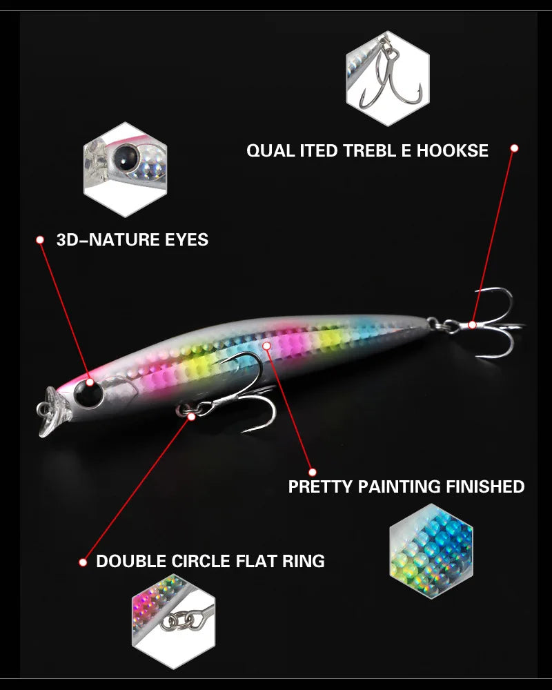 1pcs 17g 11cm Minnow Fishing Lures Long Cast Sunken Fish Bait Swinger Floating Bass Artificial Bait Crank Bait Carp Pesca Tackle