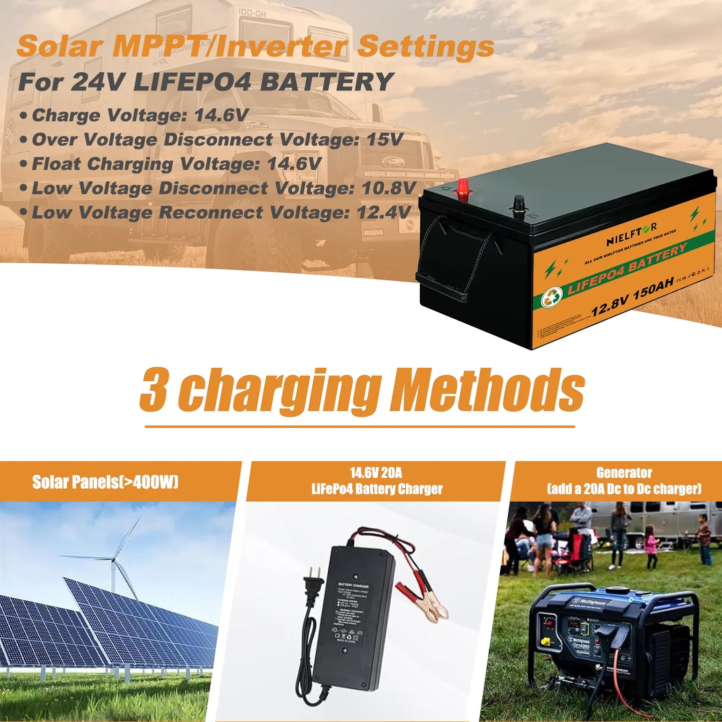 NIELFTOR LiFePO4 Batteri 12,8V 150Ah 1920Wh – 4S 150A BMS, ca 18kg, 4S4P (upp till 51,2V 600Ah), >6000 Cykler, 5års Garanti, Sol/Husbil/Båt/Off-Grid, EU-lager (Polen)