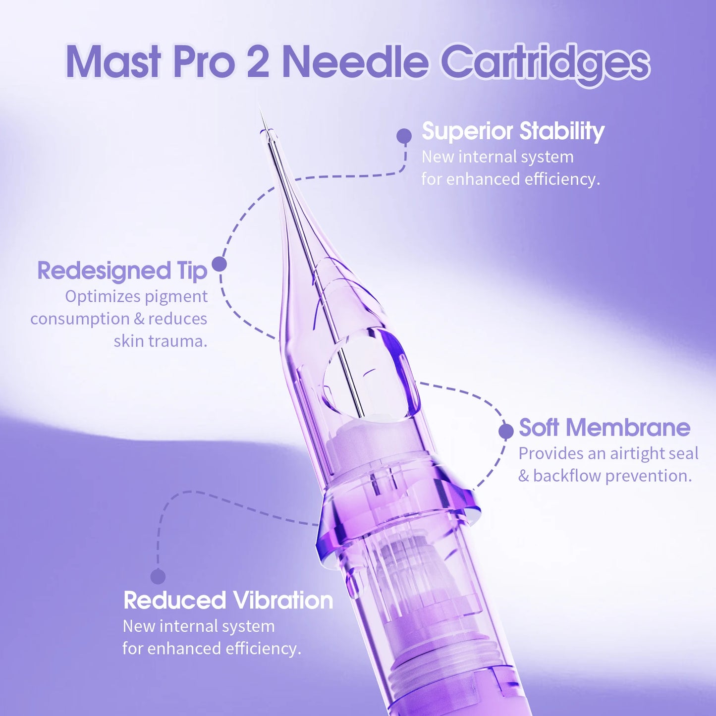 Mast Pro2 PMU Tattoo Cartridges Needles RL/RS/RLT Types Permanent Makeup Needle for Tattoo Machine Tattoo Cartridge Accessories