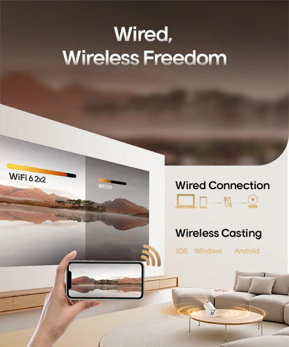 Magcubic Projektor HY300 Pro – 4K Android 11, WiFi6, 290 ANSI, Bluetooth 5.0