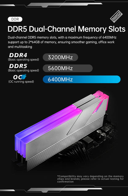 TOPC Intel Core 14900HX DDR5 6400MHz PCIe5.0 4×M.2 8×SATA 2.5G LAN Tpye-E USB4 Gaming Motherboard/ OpenClaw