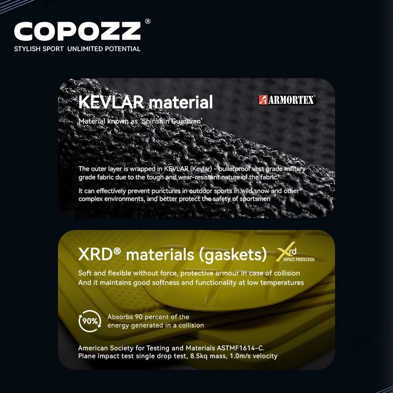 COPOZZ Unisex Skyddsshorts för Sport
