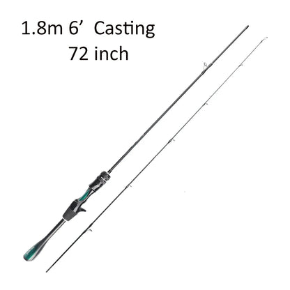 FISHINGFANS ORCA Ultralätt Fiskespö UL – Solid Tip, Avsmalnande Handtag, Spinning och Casting för Öring