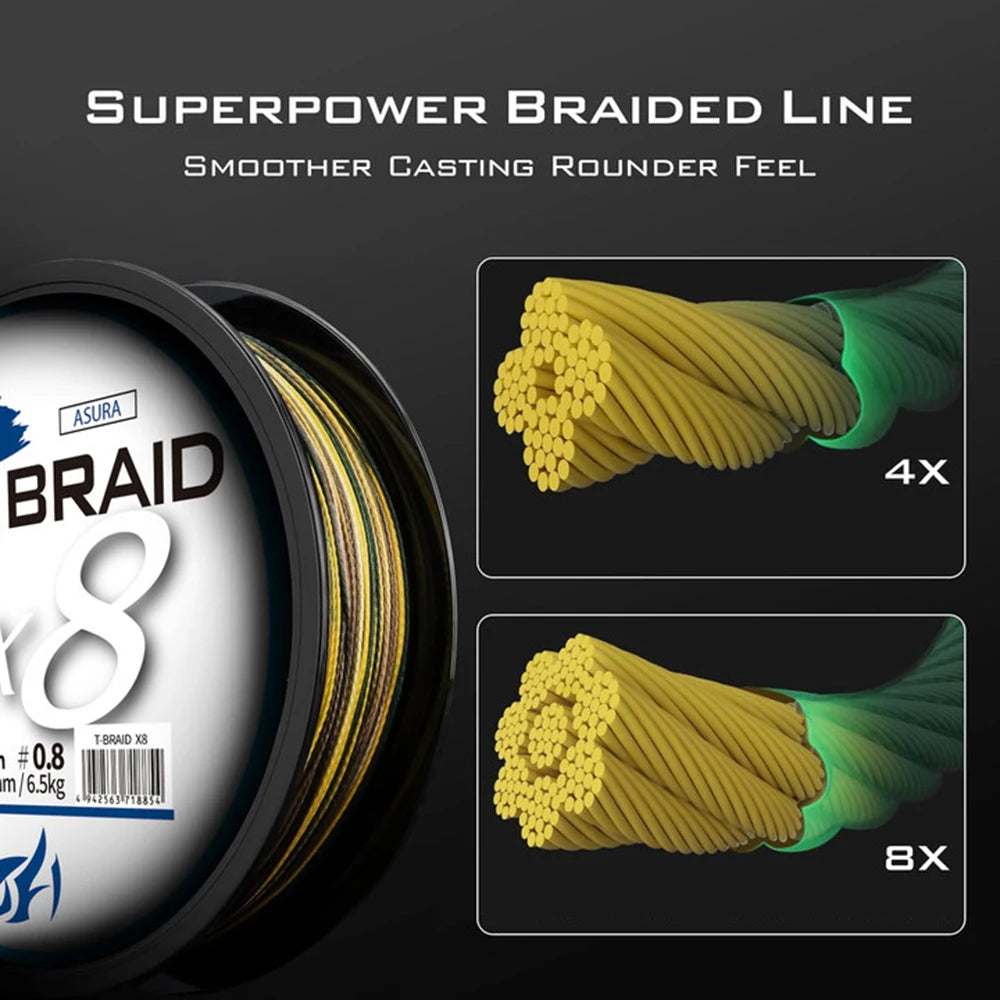 ThornsLine X8 Upgrade Braid Fishing Line Super Strong 8 Strands Multifilament PE Line 300-1000M Braided Line All For Fish Carp