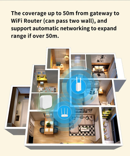 Lincukoo Tuya Zigbee/Bluetooth Gateway Smart Wireless Hub Gateway Connect 128 Zigbee Devices Multi-mode Gateway Home SmartLife