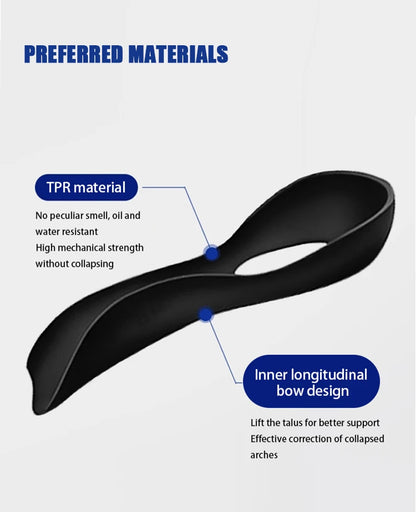 1Pair Flat foot O-shaped leg insoles (for shoes) Corrective arch support Plantar Fasciitis Relief men's and women's insoles
