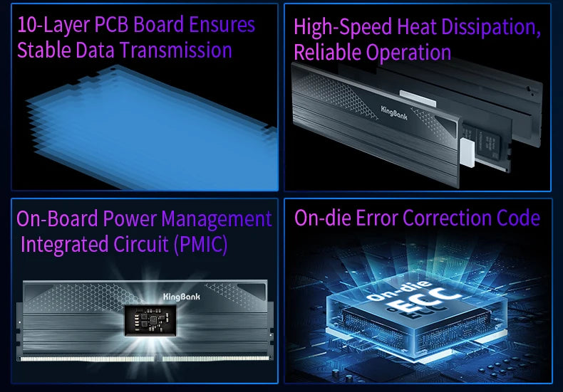 KingBank KFXB Series DDR5 Memory 24GBx2 6800MHz 6000MHz Dual Channel for Gaming And Overclocking with Heatsink Black